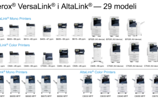 Xerox Versalink i AltaLink